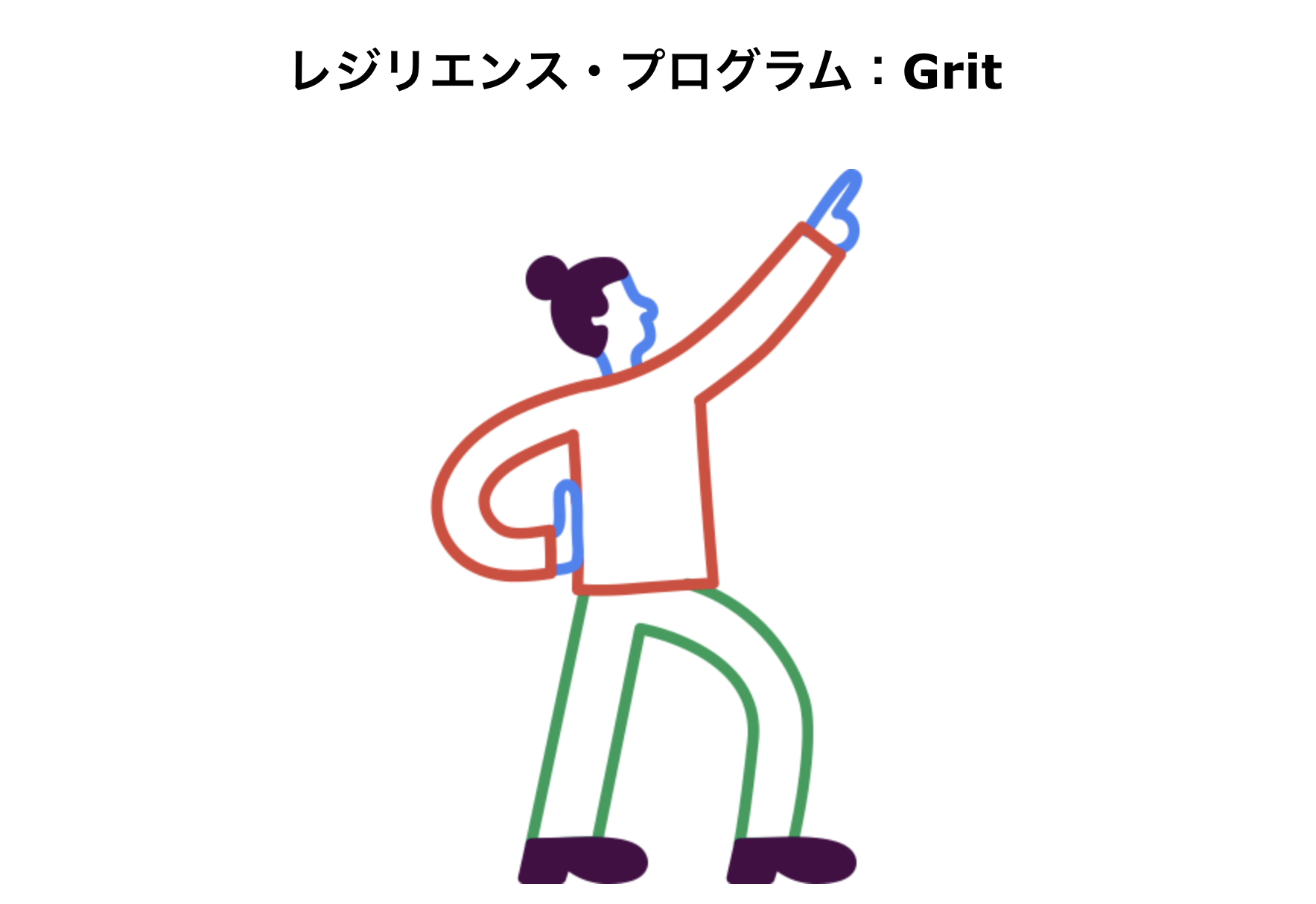 レジリエンス研修：Grit