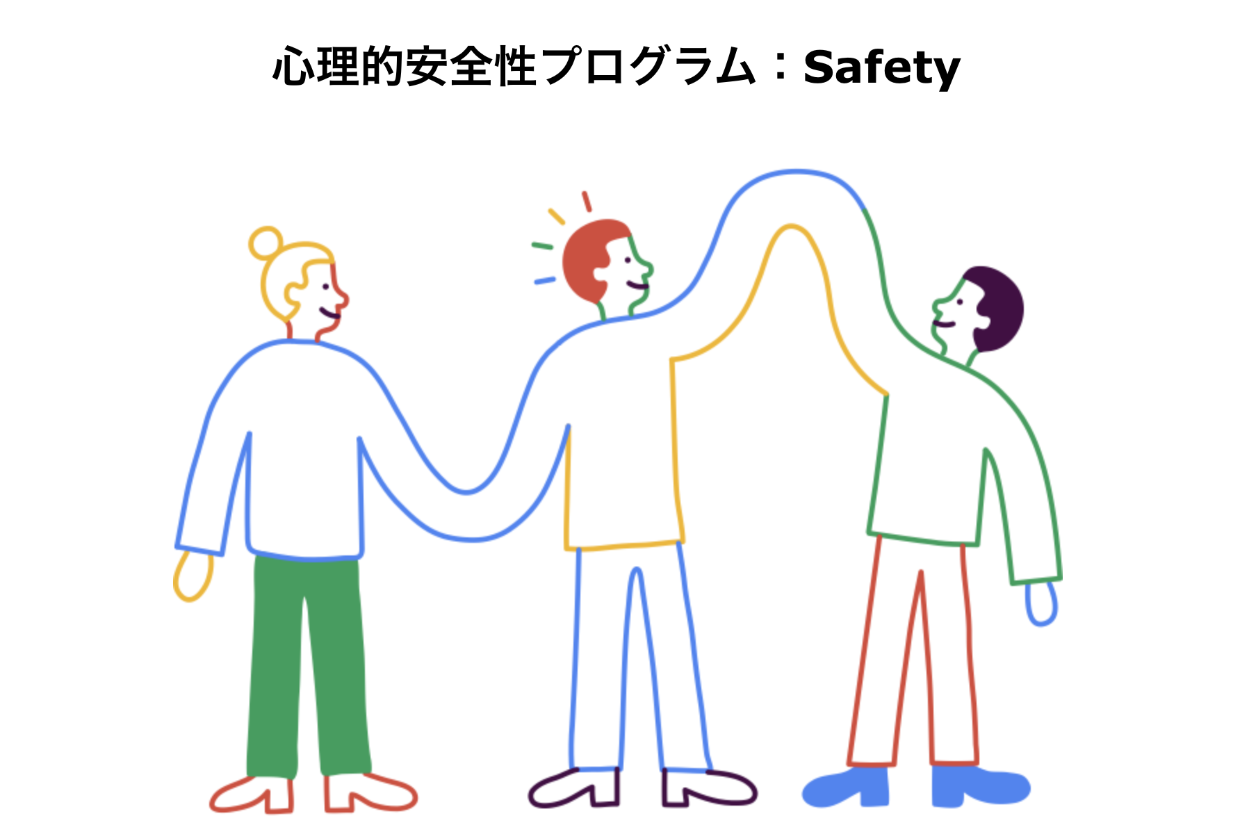 心理的安全性研修：Safety